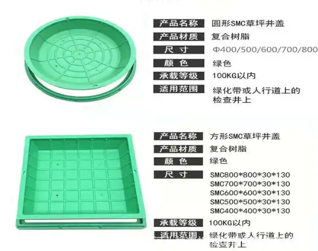 沧县树脂复合种植井盖展示